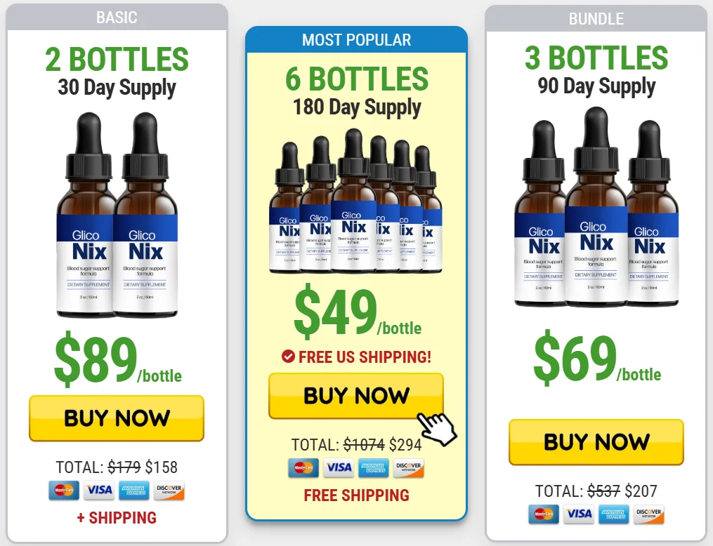 GlicoNix Official Website USA